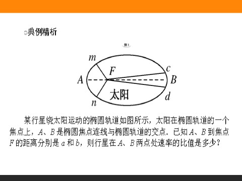 高中物理必修二第6章 万有引力与航天.1《行星的运动》第8页