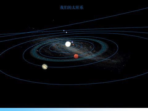 高中物理必修二第6章 万有引力与航天 2太阳与行星间的引力第1页