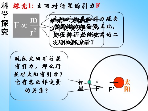 高中物理必修二第6章 万有引力与航天 2太阳与行星间的引力第8页