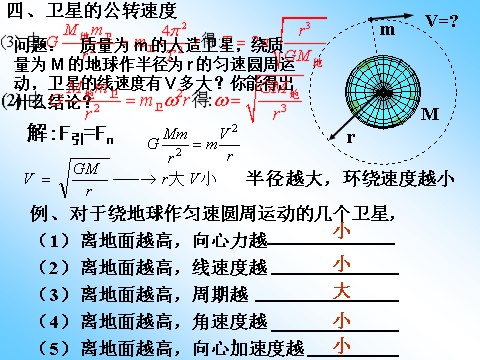 高中物理必修二第6章 万有引力与航天 4万有引力理论的成就第6页