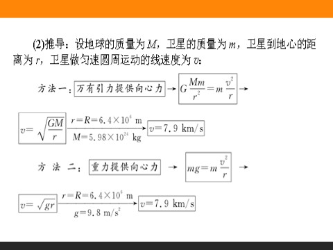 高中物理必修二第6章 万有引力与航天.5《宇宙航行》第7页