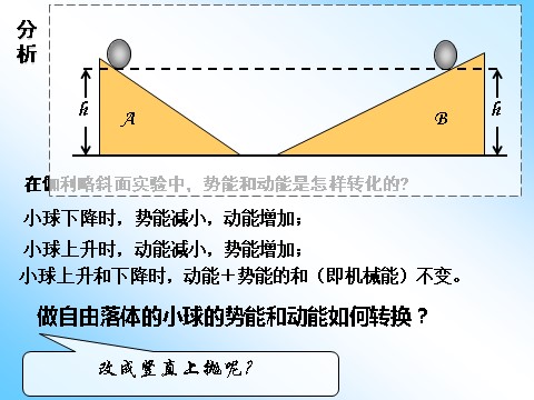 高中物理必修二第7章 机械能守恒定律 1追寻守恒量第5页