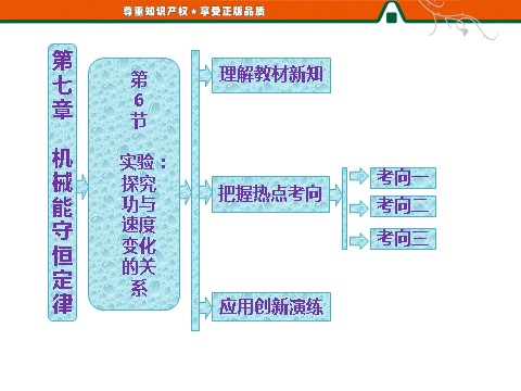 高中物理必修二第7章 机械能守恒定律    第6节   实验：探究功与速度变化的关系第1页