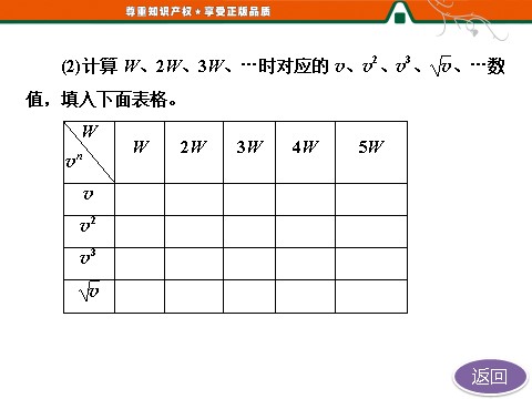 高中物理必修二第7章 机械能守恒定律    第6节   实验：探究功与速度变化的关系第10页