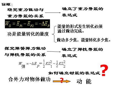 高中物理必修二第七章 机械能守恒定律 6探究功与物体速度变化的关系第2页