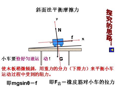 高中物理必修二第七章 机械能守恒定律 6探究功与物体速度变化的关系第5页