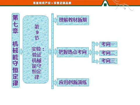 高中物理必修二第7章 机械能守恒定律    第9节   实验：验证机械能守恒定律第1页