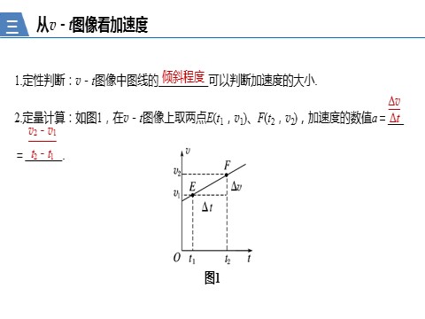 高中物理新版必修一册第1章 4　速度变化快慢的描述——加速度第7页