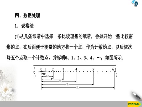 高中物理新版必修一册第2章 1　实验：探究小车速度随时间变化的规律第8页