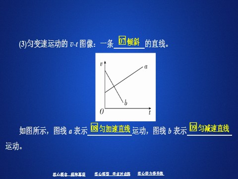 高中物理新版必修一册第二章  第2节第4页