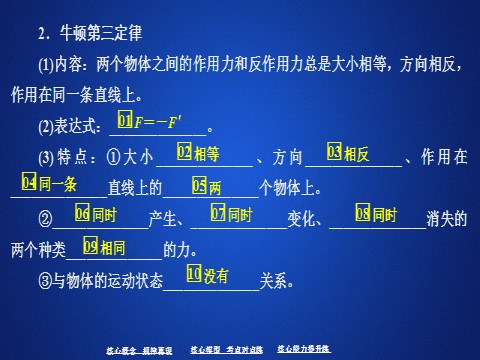 高中物理新版必修一册第三章  第3节第4页