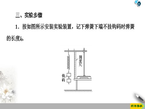 高中物理新版必修一册第3章 实验：探究弹簧伸长量与弹簧弹力的关系第6页