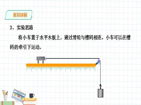 高中物理新版必修一册实验：探究加速度与力、质量的关系第5页