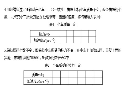 高中物理新版必修一册第4章 2　实验：探究加速度与力、质量的关系第10页