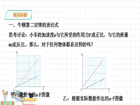 高中物理新版必修一册牛顿第二定律第4页