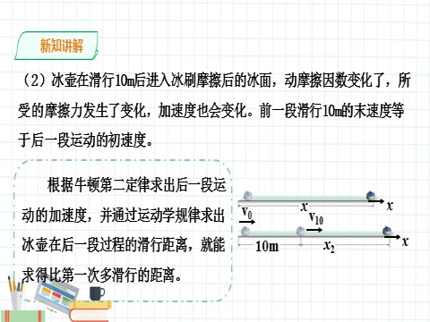 高中物理新版必修一册牛顿运动定律的应用第7页