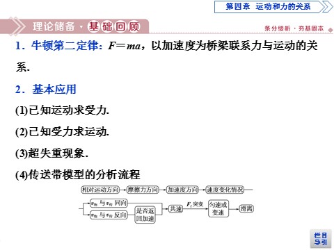 高中物理新版必修一册7 习题课　牛顿运动定律的综合应用第2页