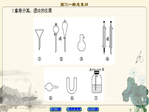 高中化学 必修一第10章 第1节　化学实验仪器和基本操作第10页