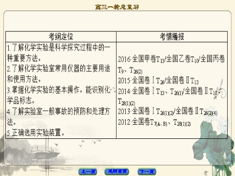 高中化学 必修一第10章 第1节　化学实验仪器和基本操作第2页