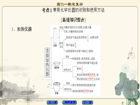 高中化学 必修一第10章 第1节　化学实验仪器和基本操作第3页