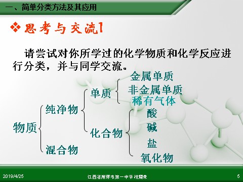 高中化学 必修一江西省鹰潭市第一中学人教版高中化学必修 化学1 第二章 第一节 物质的分类（第1课时）第5页