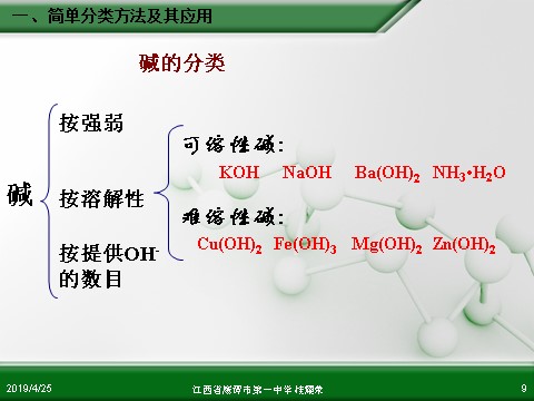 高中化学 必修一江西省鹰潭市第一中学人教版高中化学必修 化学1 第二章 第一节 物质的分类（第1课时）第9页