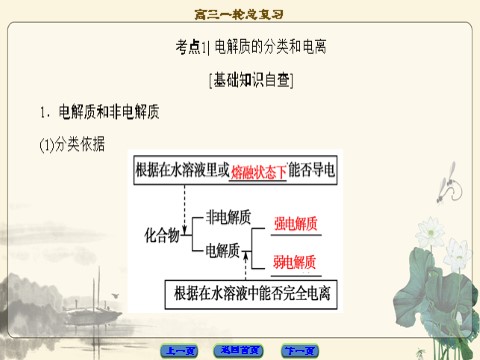 高中化学 必修一第2章 第2节　离子反应第3页