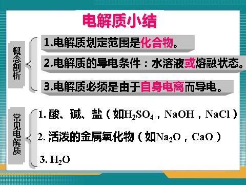 高中化学 必修一化学必修1 第二章第二节离子反应（第1课时）第10页