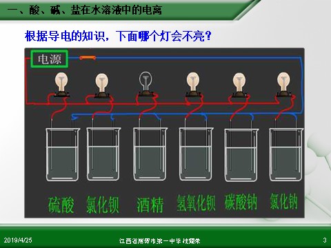 高中化学 必修一江西省鹰潭市第一中学人教版高中化学必修 化学1 第二章 第二节 离子反应（第1课时）第3页