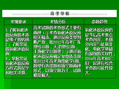 高中化学 必修一2014届高考化学一轮复习名师讲解课件：第二章 化学物质及其变化2-3 氧化还原反应  102张PPT第2页