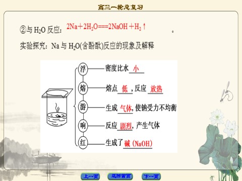 高中化学 必修一第3章 第1节　钠及其化合物第5页