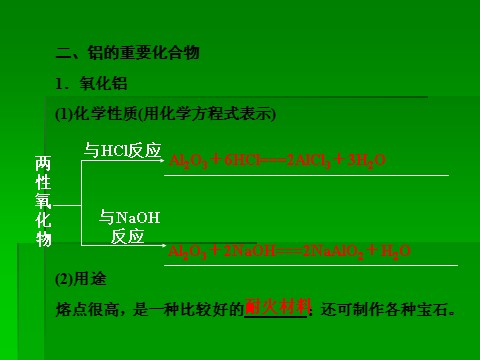 高中化学 必修一2014届高考化学一轮复习名师讲解课件：第三章 金属及其化合物3-2 铝  76张PPT第10页