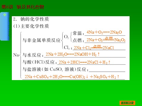 高中化学 必修一2014届高考化学一轮基础典型例题讲解课件：第6讲　钠及其化合物 62张PPT第5页