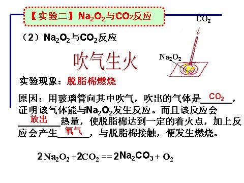 高中化学 必修一《钠的重要化合物》课件第5页