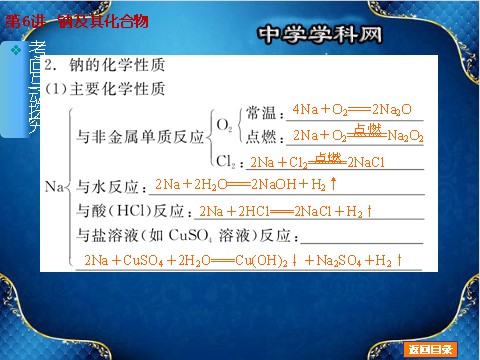 高中化学 必修一【2014化学一轮必备】（新课标通用版）：第6讲《钠及其化合物》（62ppt）第5页