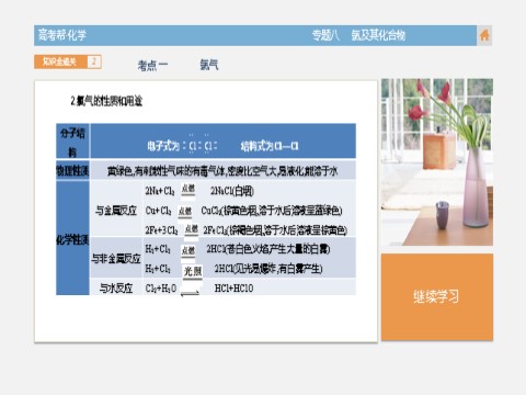 高中化学 必修一化学-专题8 氯及其化合物第9页