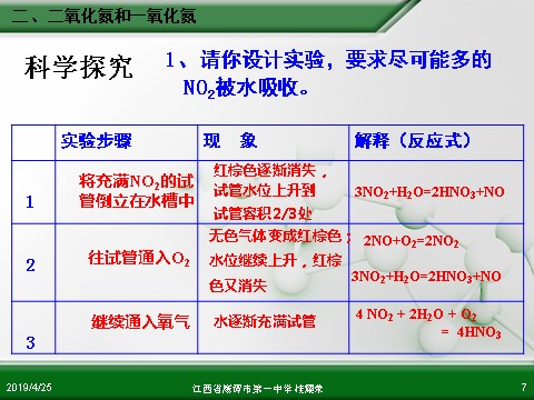 高中化学 必修一江西省鹰潭市第一中学人教版高中化学必修 化学1 第四章 第三节 硫和氮的氧化物（第2课时）第7页