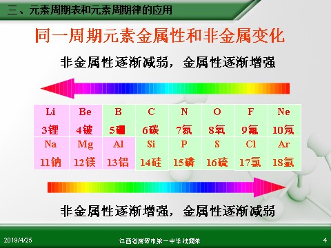 高中化学必修二江西省鹰潭市第一中学人教版高中化学必修 化学2 第一章 第二节 元素周期律（第3课时）第4页