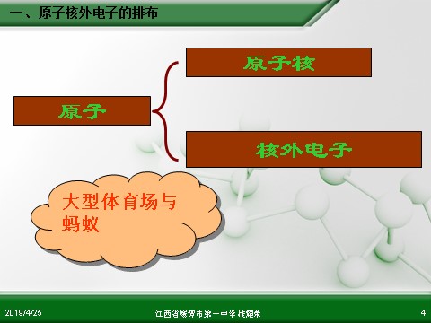 高中化学必修二江西省鹰潭市第一中学人教版高中化学必修 化学2 第一章 第二节 元素周期律（第1课时）第4页