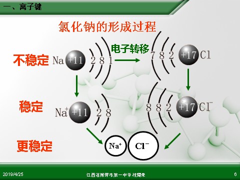 高中化学必修二江西省鹰潭市第一中学人教版高中化学必修 化学2 第一章 第三节 化学键（第1课时）第6页