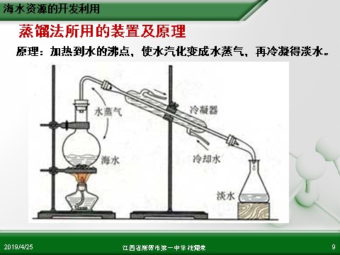 高中化学必修二江西省鹰潭市第一中学人教版高中化学必修 化学2 第四章 第一节 开发利用金属矿物和海水资源（第2课时）第9页