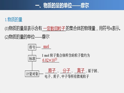 高中化学新版必修一册第2章 第三节 第1课时　物质的量　摩尔质量第4页