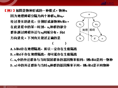 高中生物必修二【人教版】高中生物必修二《 7.2.2 隔离与物种的形成》课件1第10页