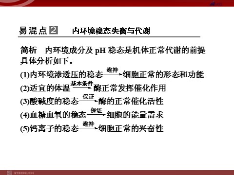 高中生物必修三高效课堂同步课件：1章末整合《人体的内环境与稳态》（必修3）第9页