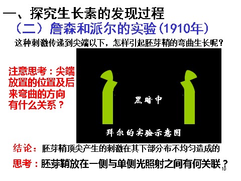 高中生物必修三必修3 稳态与环境3.1植物生长素的发现(24张)第10页