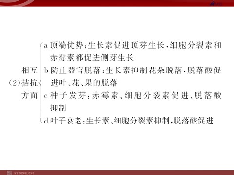 高中生物必修三高效课堂同步课件：3-3其他植物激素（必修3）第10页