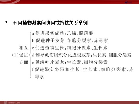 高中生物必修三高效课堂同步课件：3-3其他植物激素（必修3）第9页