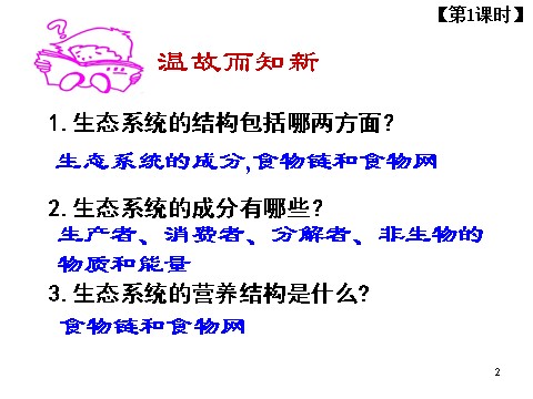 高中生物必修三必修3 稳态与环境5.2生态系统的能量流动（33张）第2页