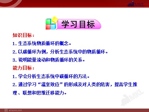 高中生物必修三高中生物PPT授课课件（人教版必修3）5.3生态系统的物质循环第2页