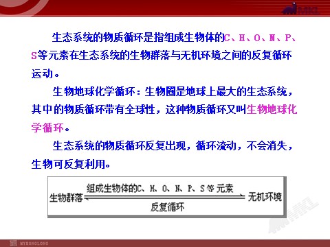 高中生物必修三高中生物PPT授课课件（人教版必修3）5.3生态系统的物质循环第5页